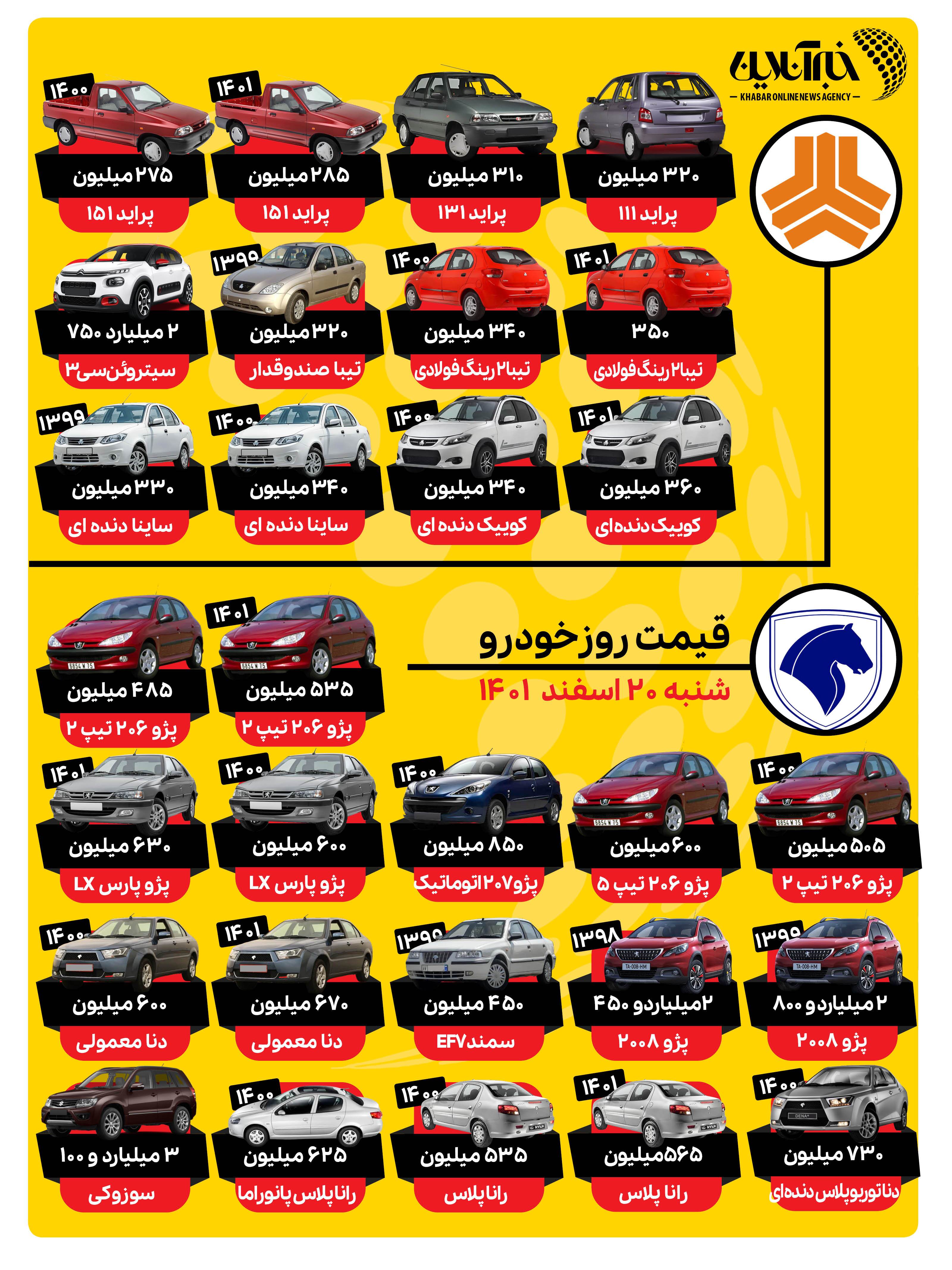 ریزش گسترده قیمت‌ها در بازار خودرو