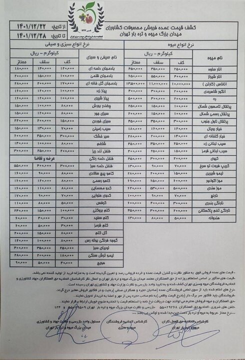 قیمت خیار ۲۰ درصد افزایش و پیاز ۲۰ درصد کاهش یافت