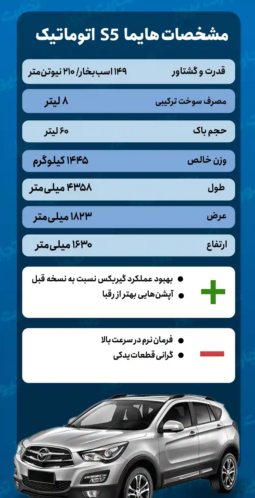 هایما S۵