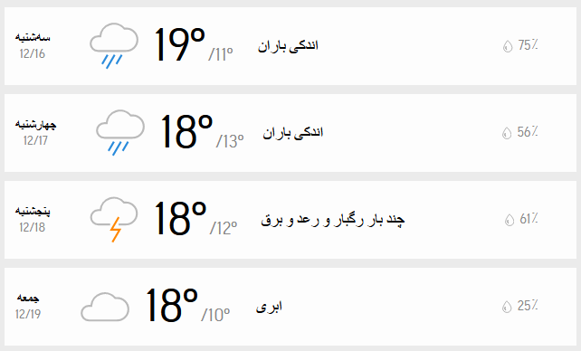 دمای تهران