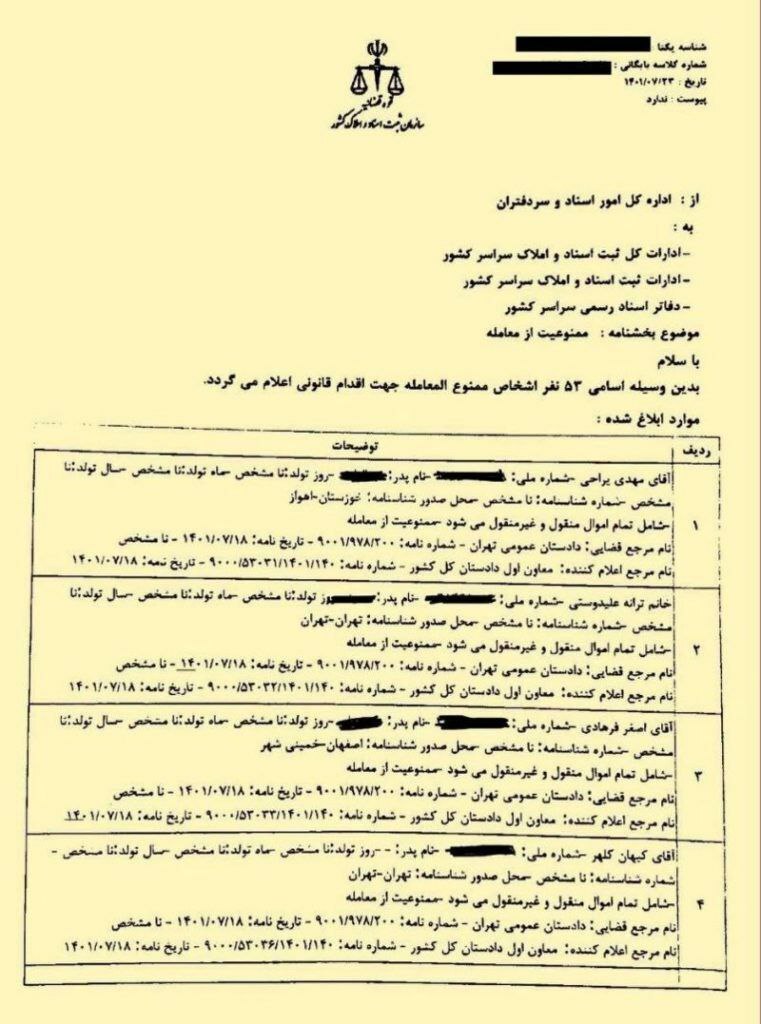 خط داغ اخبار روز چهارشنبه ۲۴ اسفند ۱۴۰۱