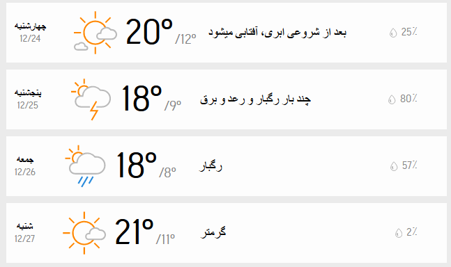 دمای تهران