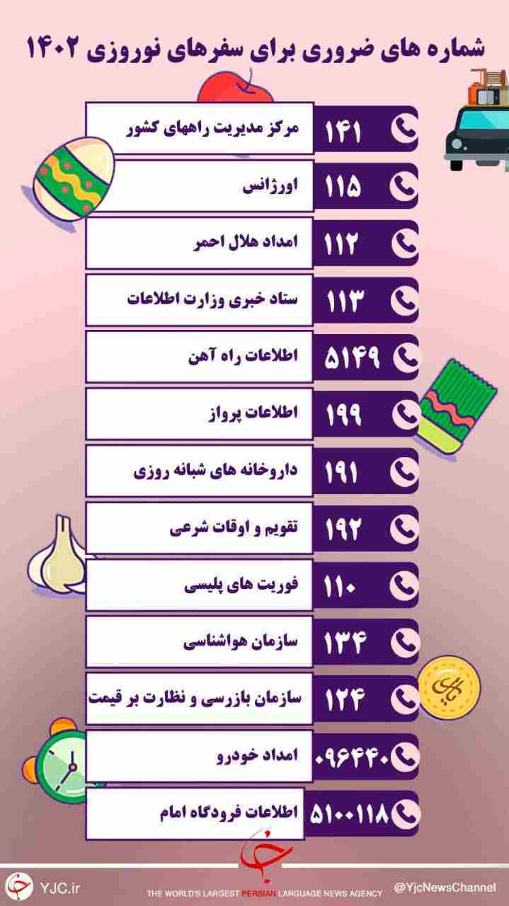 این شماره‌ها را در سفر‌های نوروزی حتما همراه داشته باشید