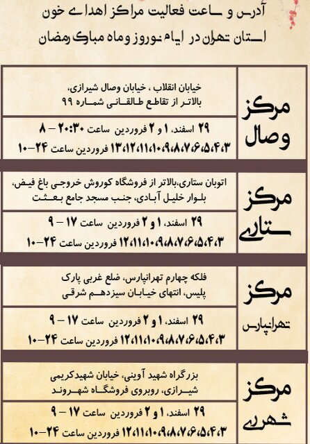 اعلام ساعت فعالیت مراکز اهدای خون پایتخت در عید نوروز
