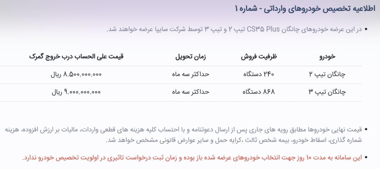 فروش خودرو وارداتی رسماً آغاز شد/ عرضه ١١٠٨ خودرو چانگان