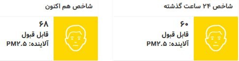 پیش‌بینی وضعیت آب و هوای تهران فردا پنجشنبه ۱۷ فروردین ۱۴۰۲