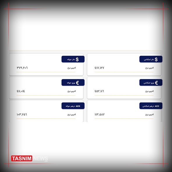 افزایش قیمت ارز‌ها در مرکز مبادلات/ دلار وارد کانال ۴۱هزار و ۷۱۲ تومان شد