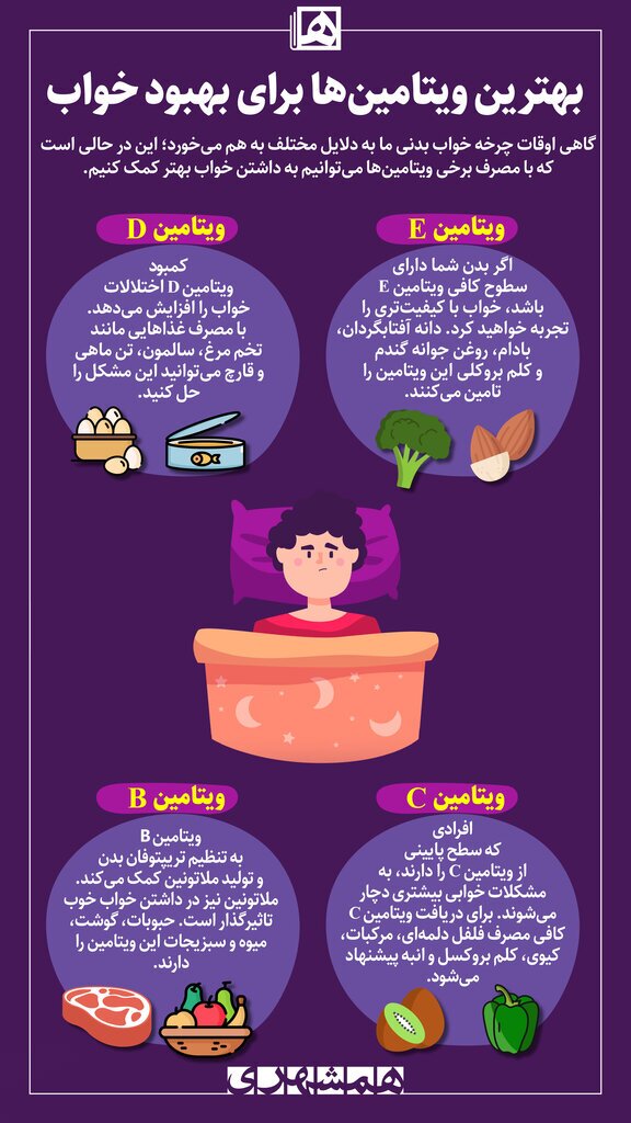 (اینفوگرافیک) بهترین ویتامین‌ها برای بهبود خواب