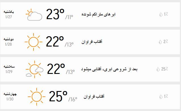 دمای هوای تهران