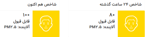 آلودگی تهران
