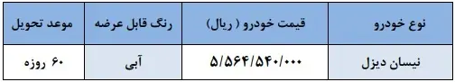 وانت نیسان