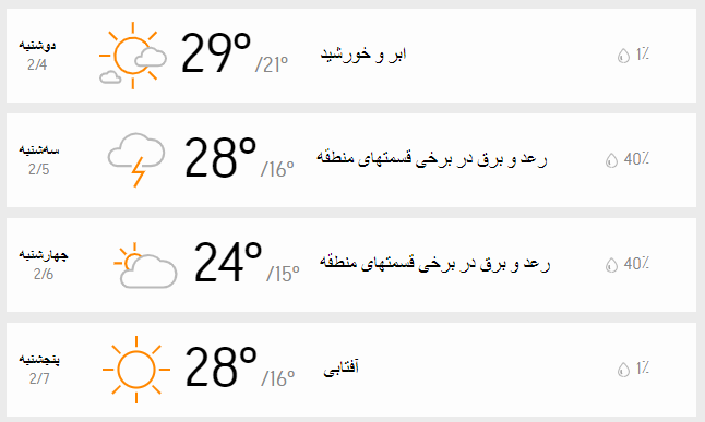 دمای هوای تهران