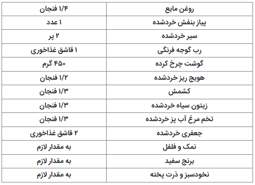 طرز تهیه پلو اسپانیایی «اروز تاپادو»//