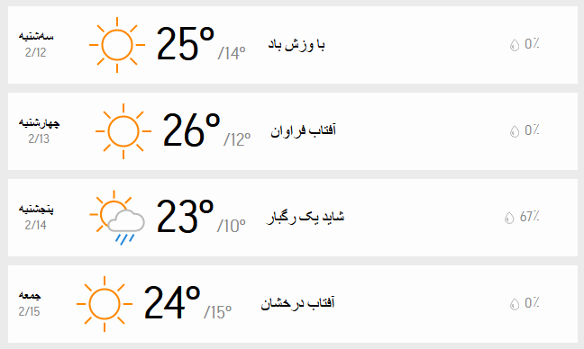دمای هوای تهران