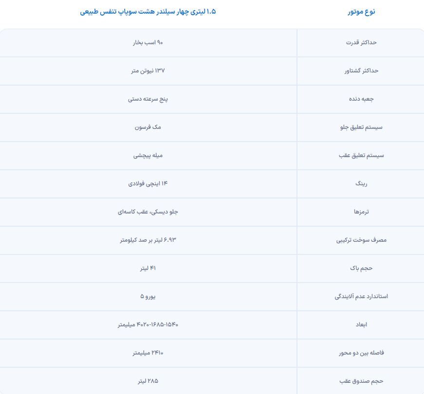 سایپا اطلس