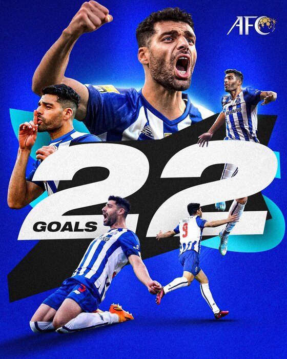 (عکس)آقای گلی طارمی سوژه AFC شد