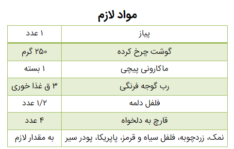 با این غذای متفاوت اهل خانه را سورپرایز کنید!