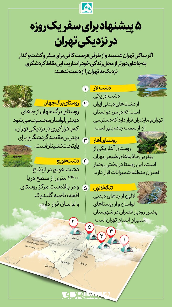 ۵ پیشنهاد جذاب برای سفر یک روزه به اطراف تهران