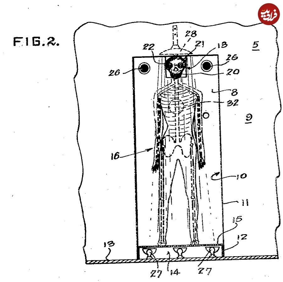 اعتراف‌گیری با اسکلت! عجیب‌ترین ایدۀ پلیسی در آمریکا
