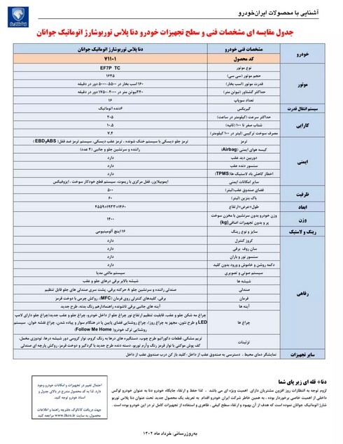 قیمت دنا پلاس جوانان مشخص شد/ پیکان جوانان جدید در راه است؟