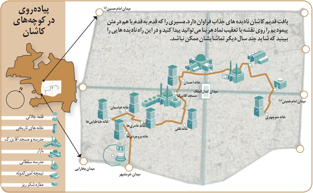 کهن‌ترین شهر زنده جهان در ایران