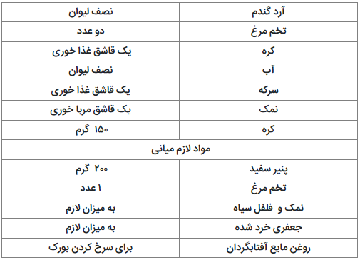 دستور تهیه بورک پفکی غذای خوشمزه ترکی