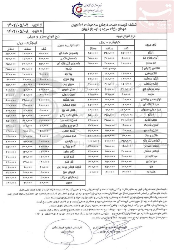قیمت مصوب ۵۰ نوع میوه و صیفی اعلام شد