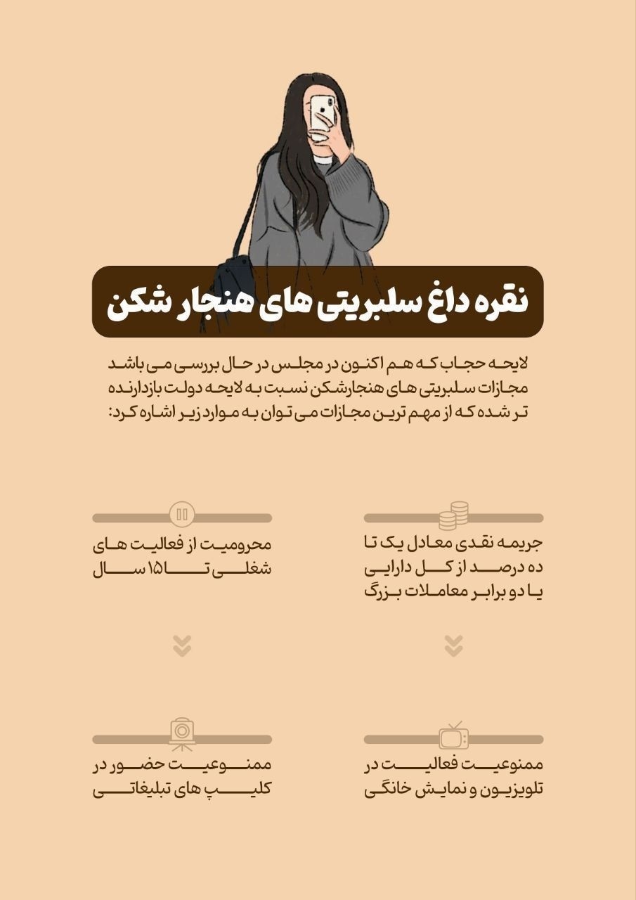 لایحه حجاب؛ اخذ ۱۰ درصد از اموال سلبریتی‌های به عنوان جریمه