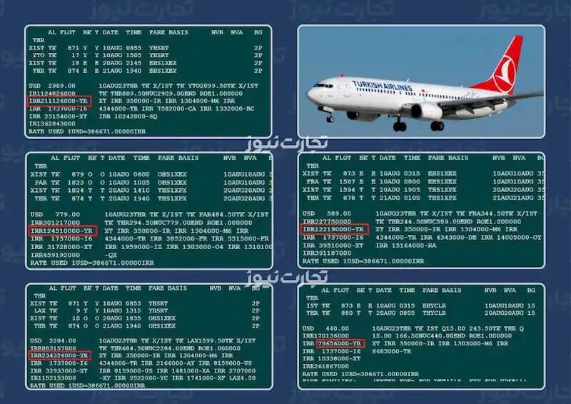 دست اندازی ترکیش ایرلاین به درآمد‌های ایران! / فرار مالیاتی ۴۵۰۰ میلیاردی!