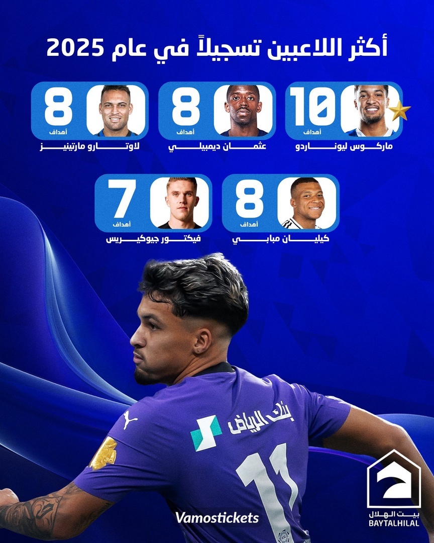 (عکس) خطرناک‌ترین مهاجم جهان برابر پرسپولیس!