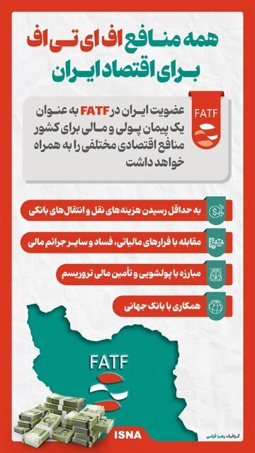 (اینفوگرافیک) همه منافع FATF برای اقتصاد ایران