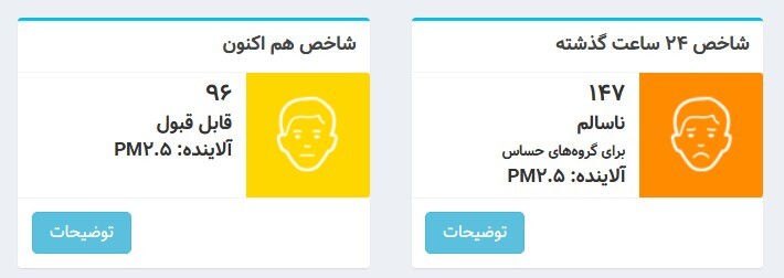 شاخص آلودگی هوای تهران؛ امروز ۲۷ بهمن