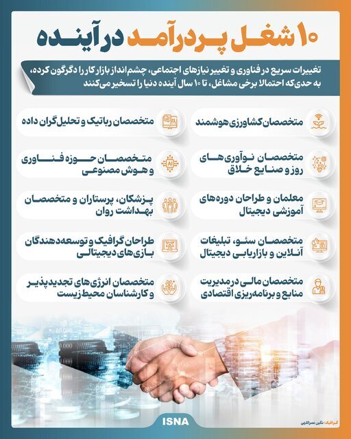 (اینفوگرافیک) ۱۰ شغل پردرآمد آینده که دنیا را تسخیر می‌کند///