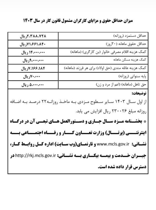 پایه سنوات از پایه حقوق تفکیک می‌شود / حقوق کارگران چه تغییری می‌کند؟///