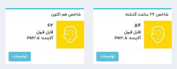 شاخص آلودگی هوای تهران؛ امروز ۱۰ اسفند