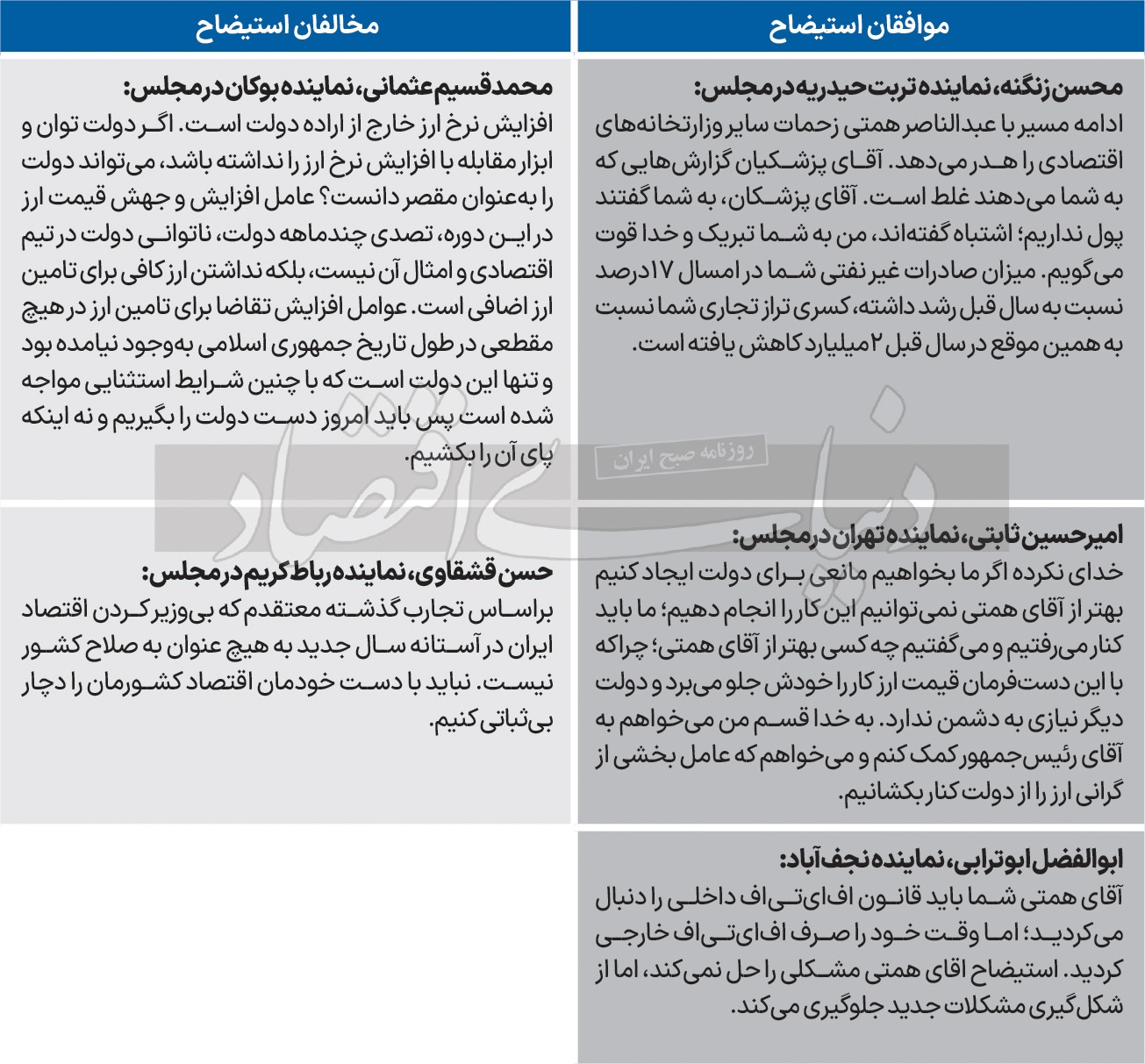 پایان وفاق در بهارستان؟