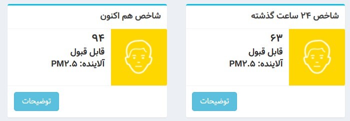 شاخص آلودگی هوای تهران؛ امروز ۱۴ اسفند