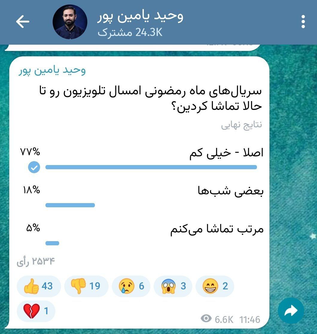 تنها ۵ درصد از قشر مذهبی بیننده سریال‌های ماه رمضان هستند