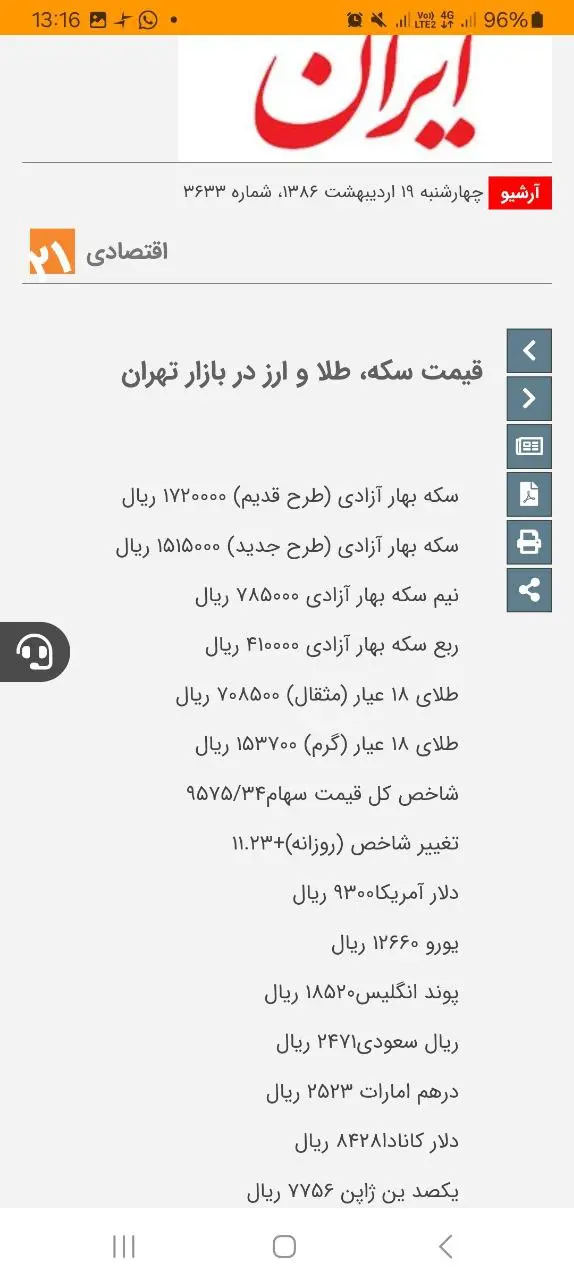 سقوط دستمزد واقعی از سال ۱۳۸۶ تا امروز؛ آن زمان حقوق ماهانه یک سکه طلا می‌شد
