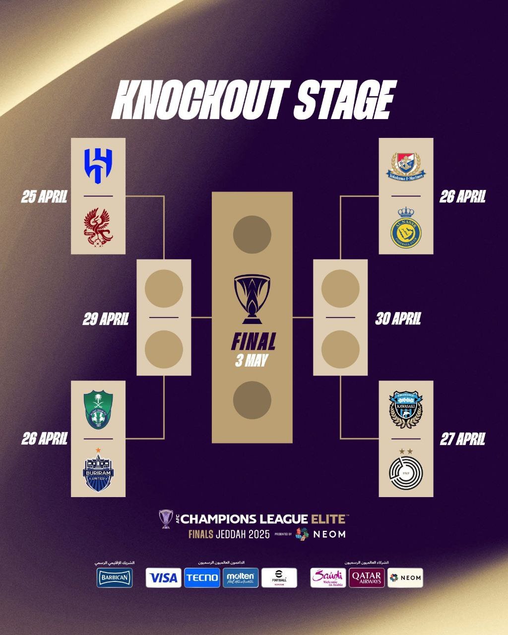 (عکس) الهلال و النصر شاید در فینال لیک نخبگان آسیا؛ برنامه زمان‌بندی مرحله حذفی لیک نخبگان آسیا