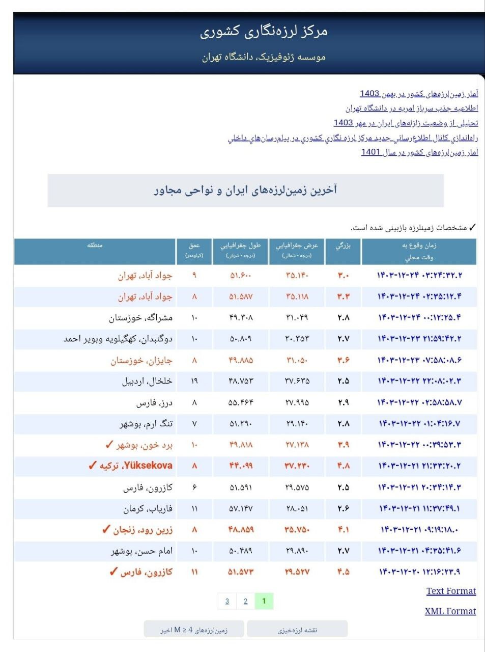 زلزله دوبار تهران را لرزاند