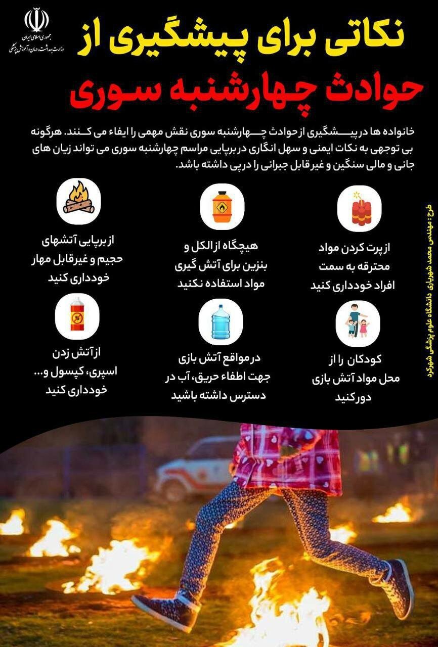 (اینفوگرافیک) نکاتی برای پیشگیری از حوادث چهارشنبه سوری//در حال تکمیل