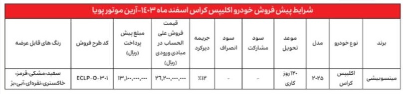 شرایط پیش فروش میتسوبیشی اکلیپس کراس (اسفند ۱۴۰۳)