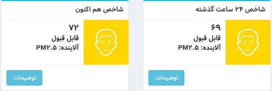 تداوم کیفیت «قابل قبول» هوای تهران