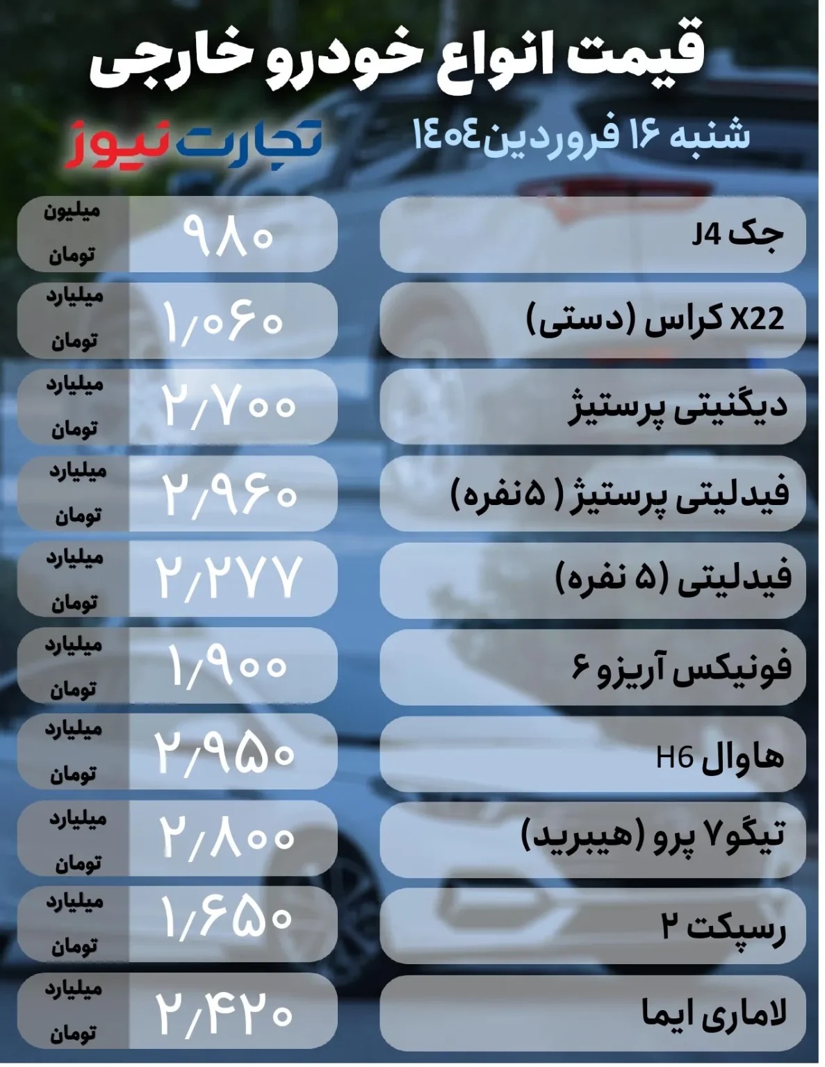 قیمت خودرو امروز ۱۶ فروردین ۱۴۰۴/ بازار اولین روز بعد از تعطیلات را چگونه آغاز کرد؟ ///