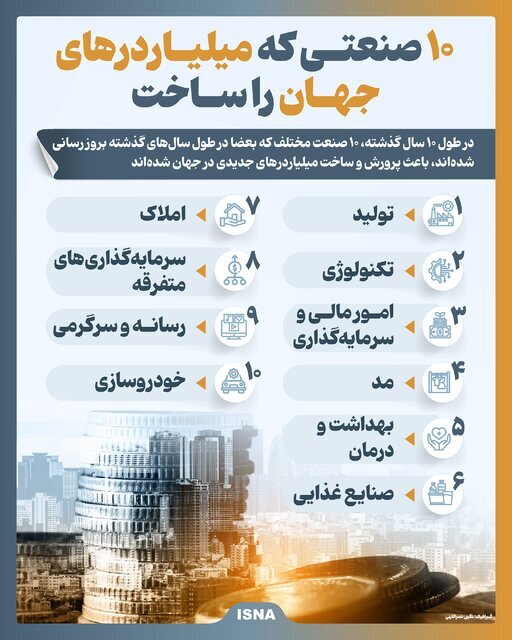 (اینفوگرافیک) ۱۰ صنعتی که میلیاردر‌های جهان را ساخت ///