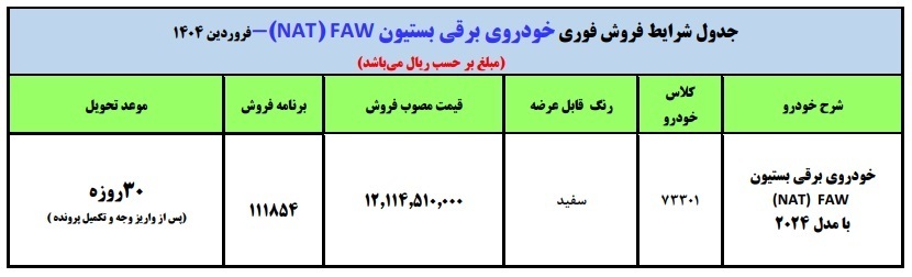اولین طرح فروش ایران خودرو در سال ۱۴۰۴
