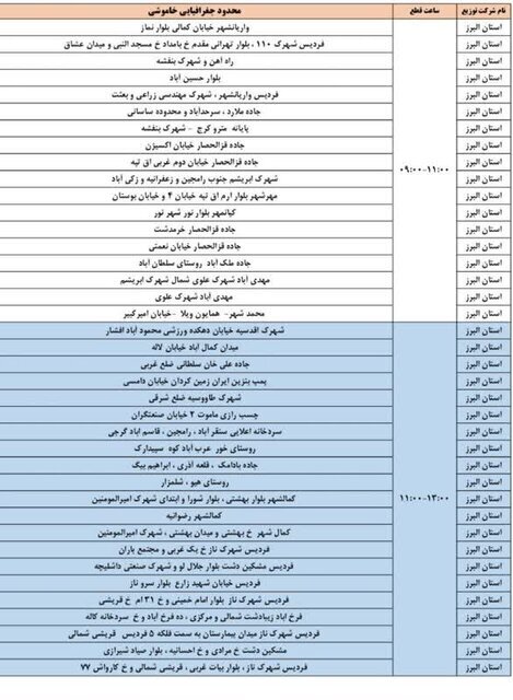 برنامه زمان‌بندی قطع برق در البرز اعلام شد