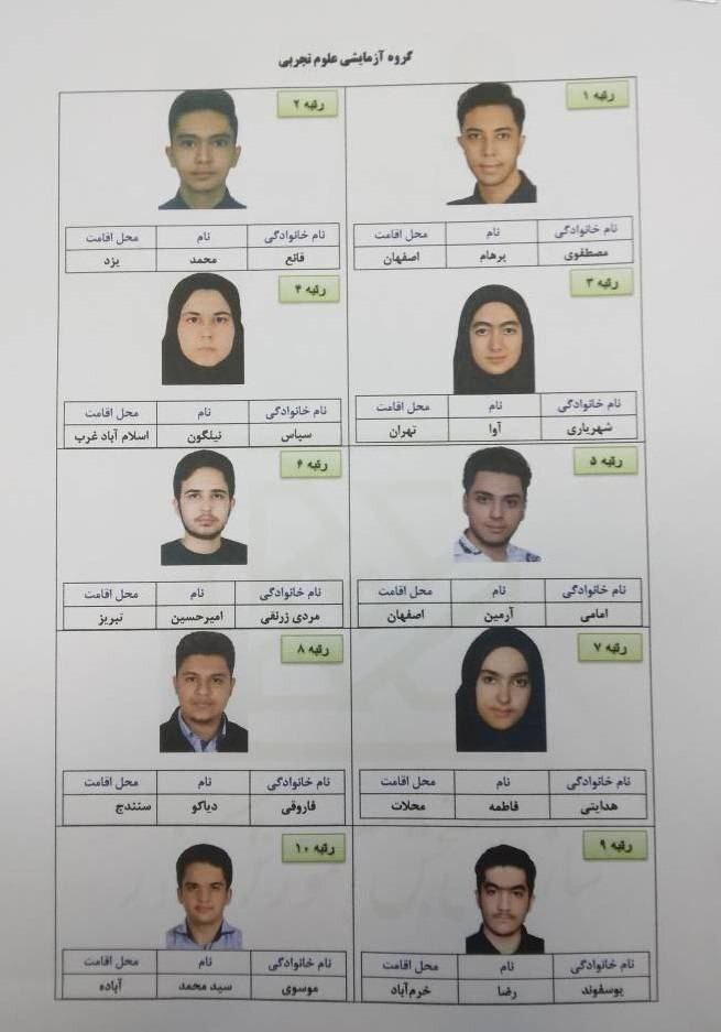 اسامی رتبه‌های برتر کنکور