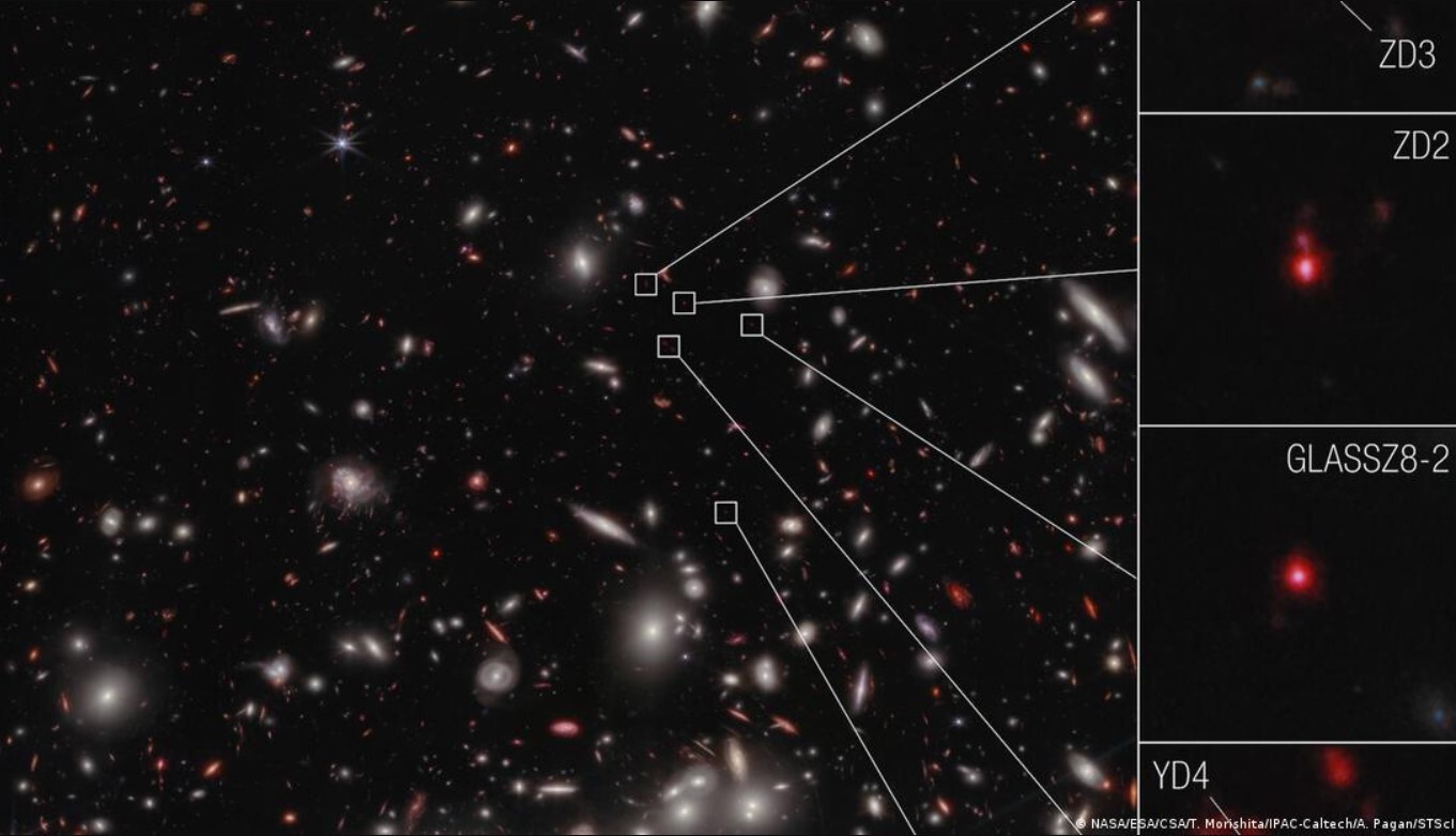 یک پرسش بی پاسخ مانده علمی؛ انرژی‌ای که دانشمندان هنوز درباره چیستی آن چیزی نمی‌دانند / خوانده شد